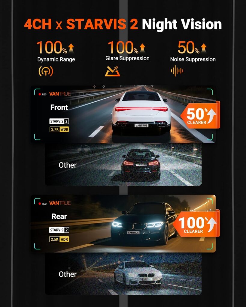 full vehicle coverage dash cam